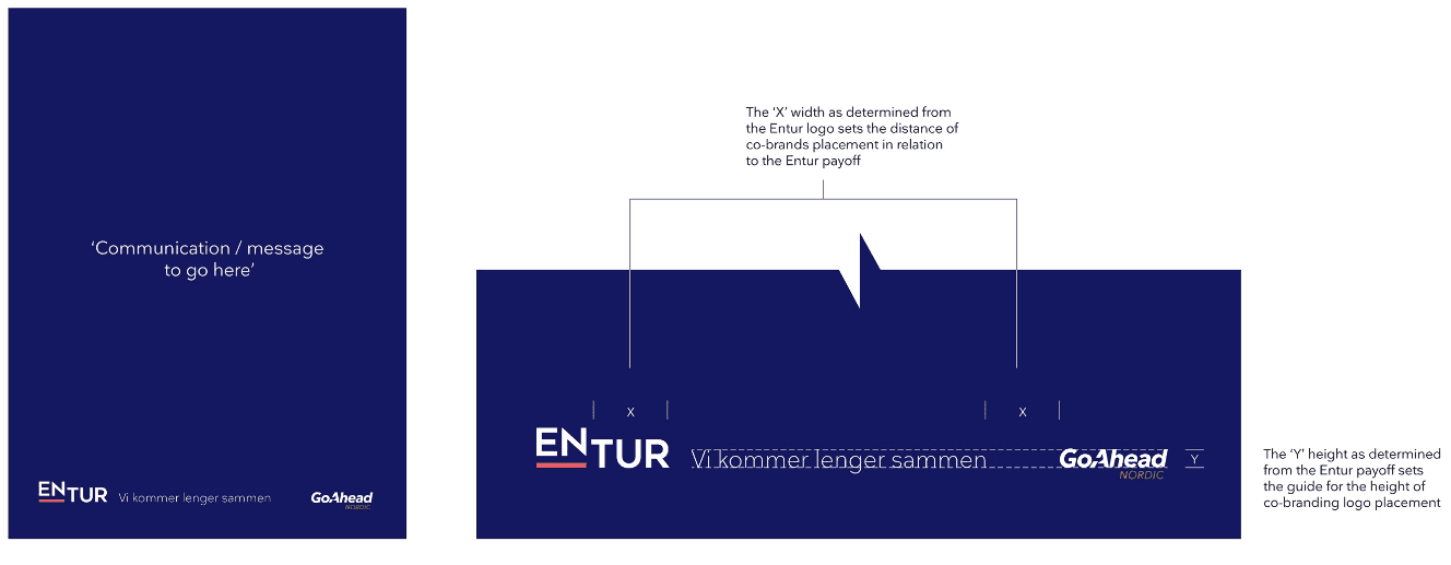 Teksten på bildet sier (engelsk): The 'X' widith as determined from the Entur logo (visually the witdh of 'TUR' in the ENTUR logo) sets the distance of the co-brands placement in relation to the Entur payoff. The 'Y'-height as determined from the Entur payoff (visually the Cap-height of the 'Vi kommer lenger sammen'-text to the right of the ENTUR logo) sets the guide for the height of co-branding logo placement. NB! When placing multiple co-branding logos together they sholuld appear wqual in prominance and should be adjusted accordingly withing the guide area.
